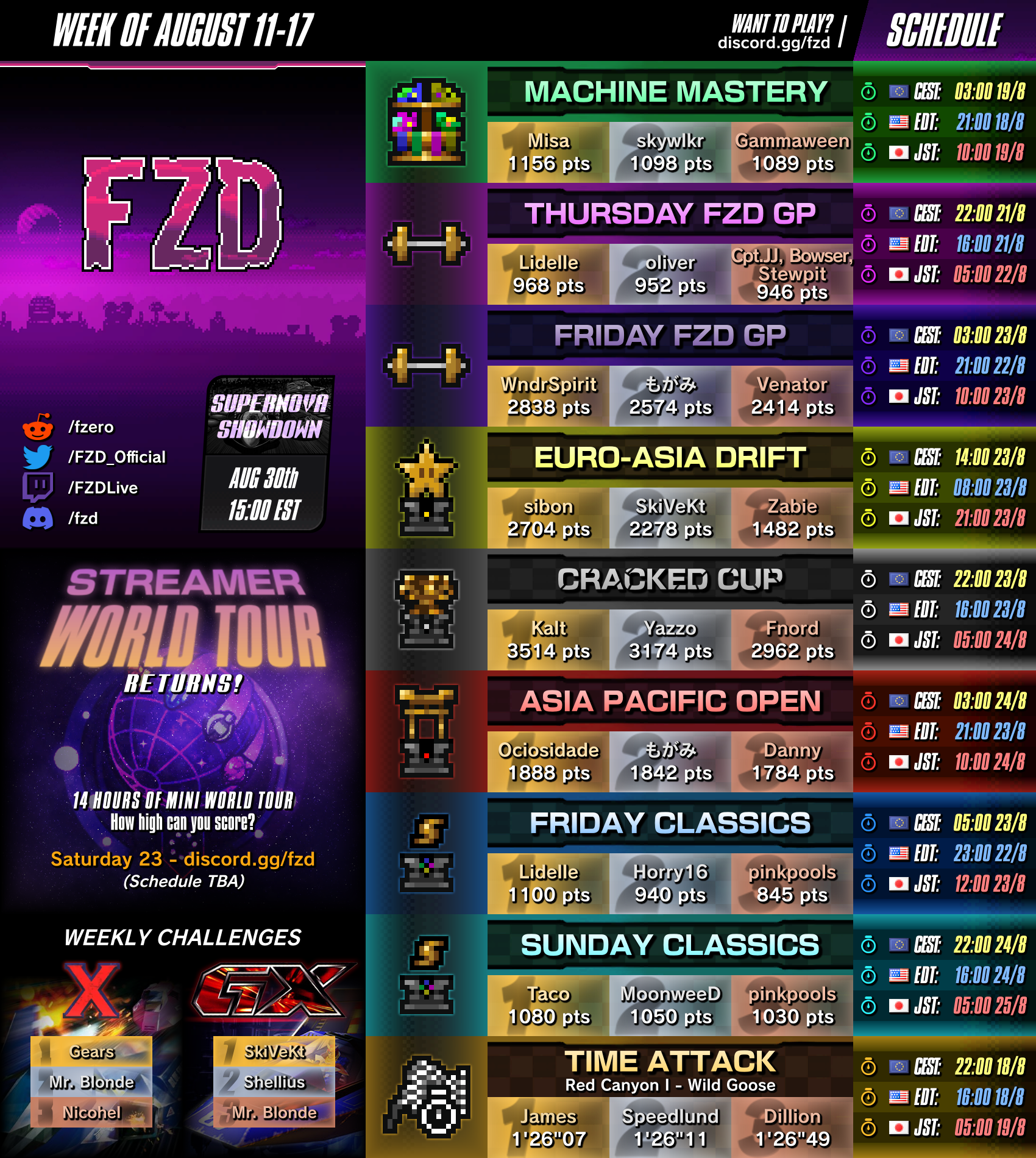 August 11-17 Poster