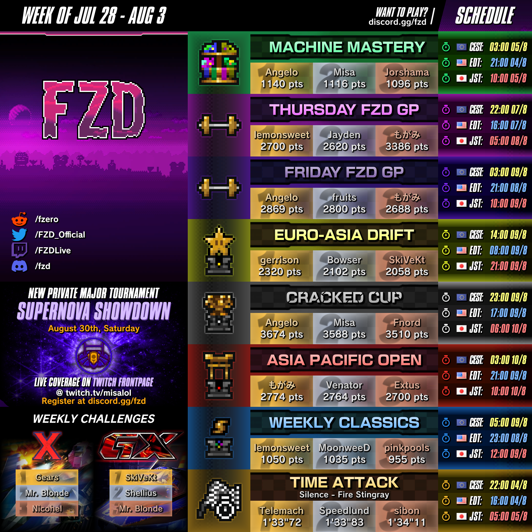 July 28-August 3 Poster