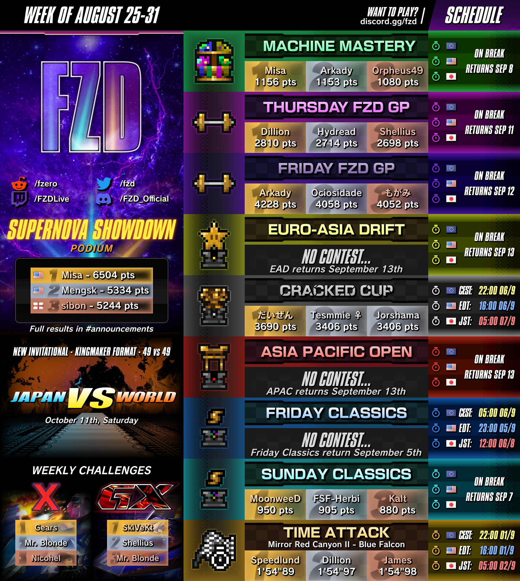 August 25-31 Poster