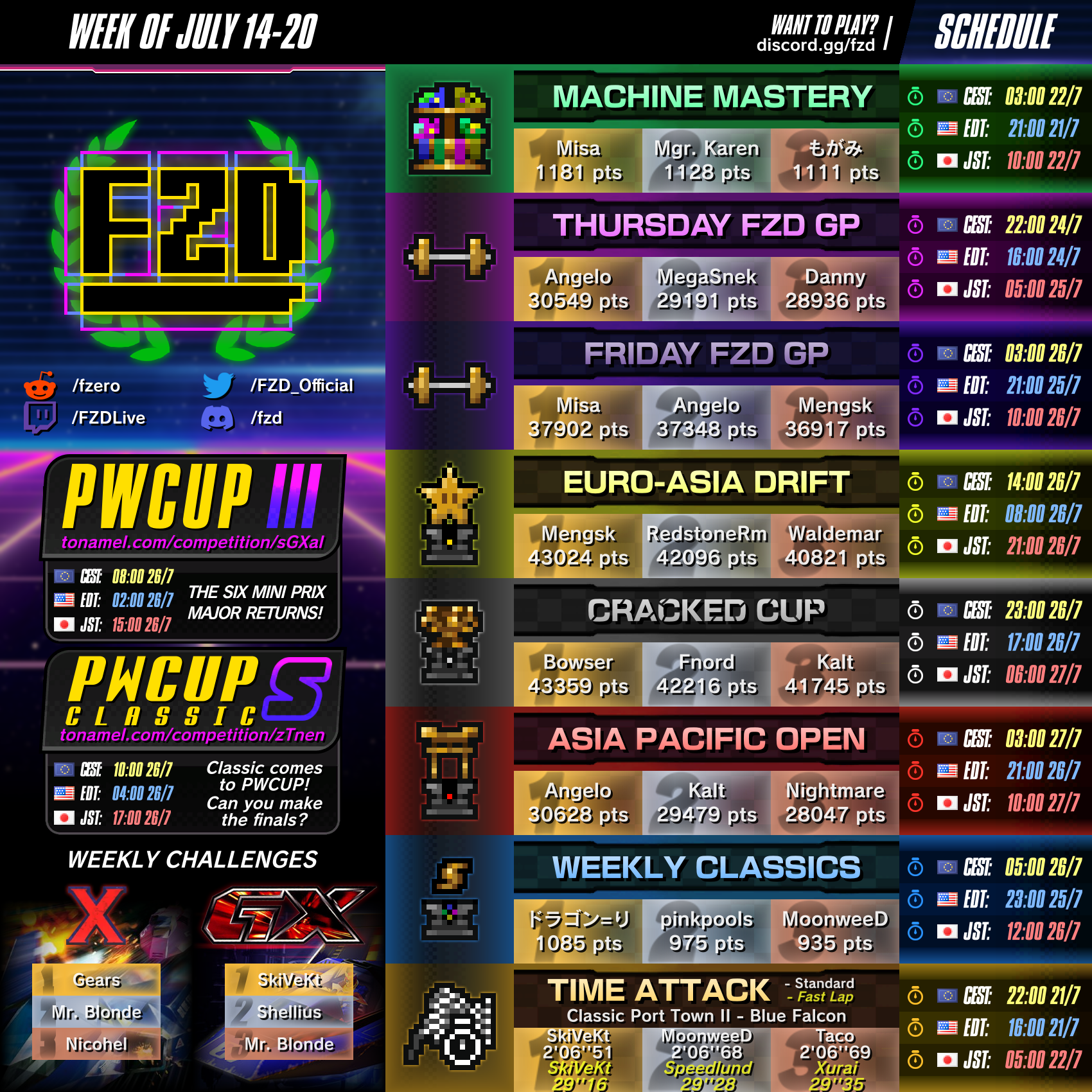 July 14-20 Poster