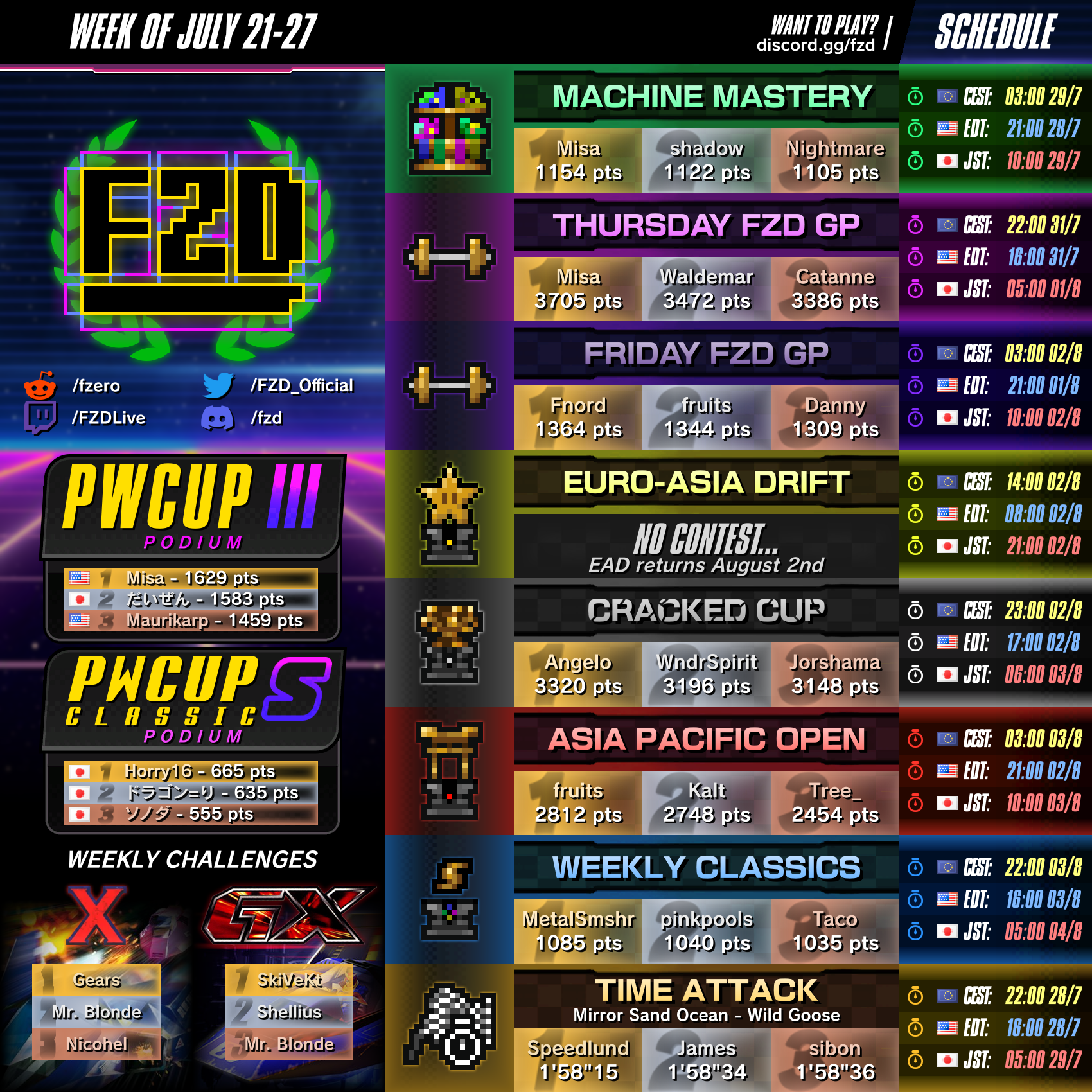 July 21-27 Poster