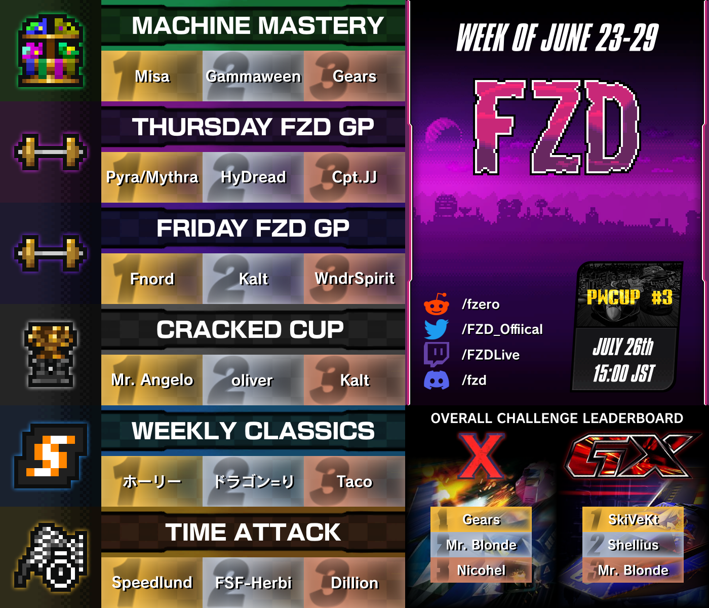 June 23-29 Poster