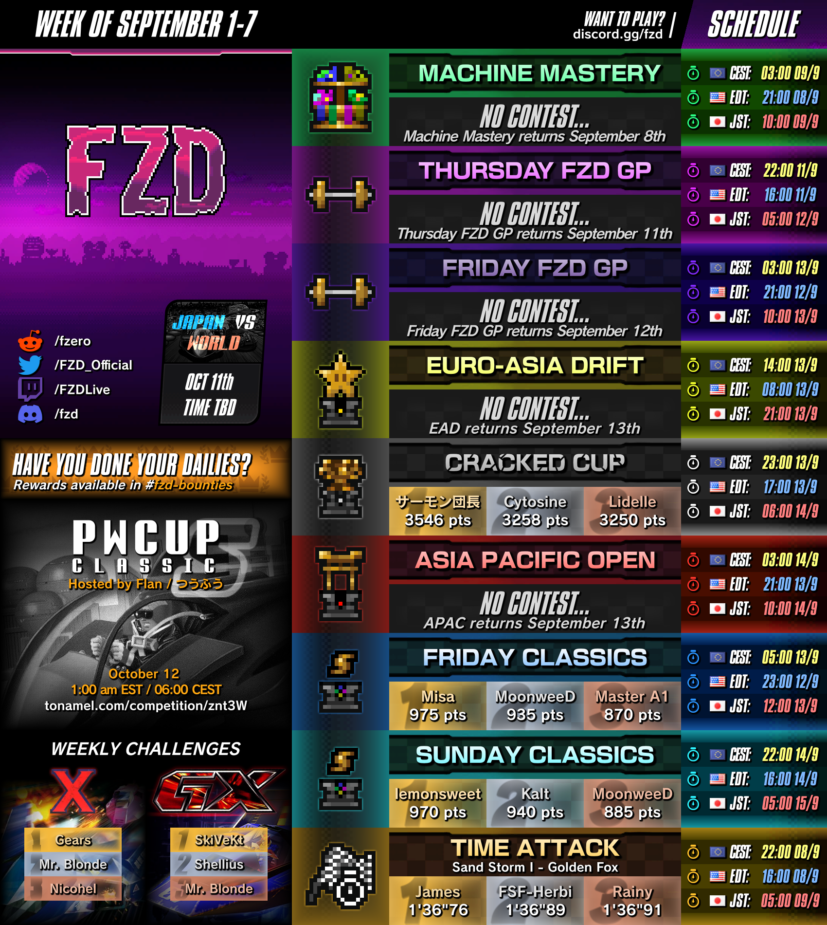 September 1-7 Poster